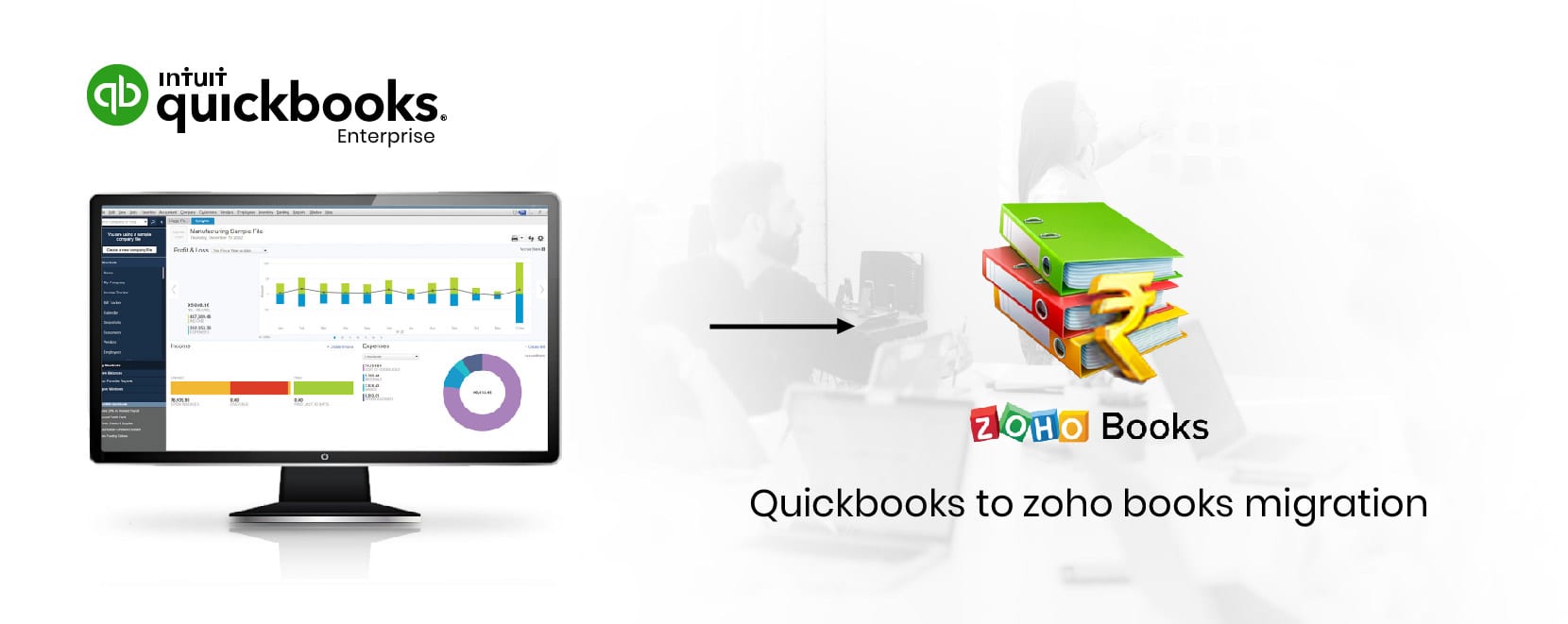 QuickBooks tyo Zoho Books Migration