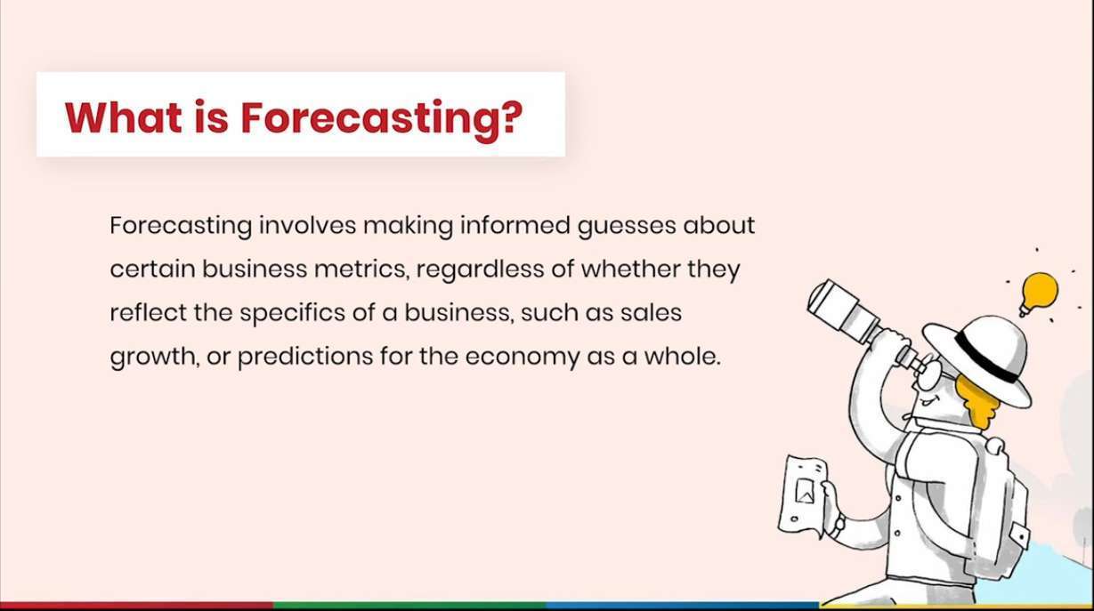 What Is Zoho Forecasting