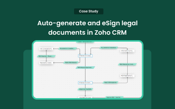 Auto-generate and eSign legal documents in Zoho CRM